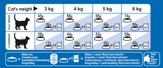 HOME-LIFE-INDOOR-FOOD